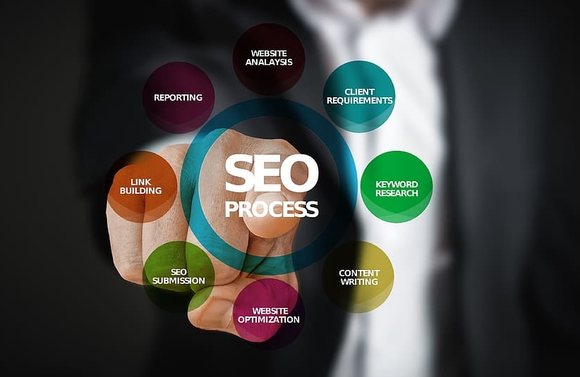 �W(w��ng)վSEO���������惞(y��u)������ͨ�^(gu��)��(y��u)���W(w��ng)վ��(n��i)�ݺͽY(ji��)��(g��u)�������������������е��������Ķ�����������Ȼ����