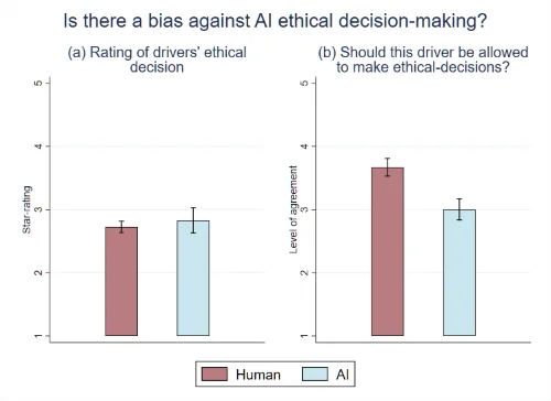 �D | ƽ���������˂��� AI �{�T�ĵ��Q�ߵ��u�r�c����{�T���u�r�]�Ѕ^(q��)�e���������˂�������׌�˹�������·���������Q������Դ���V�u��W(xu��)��